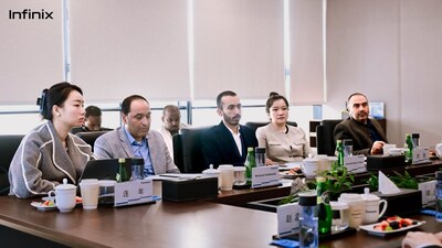 On-site Meeting of the Delegation Led by H.R.H. Prince Sultan Bin Mansour Al Saud, Chairman and CEO of Saudi Arabia's First Travel Group On-site Meeting of the Delegation Led by H.R.H. Prince Sultan Bin Mansour Al Saud, Chairman and CEO of Saudi Arabia's First Travel Group