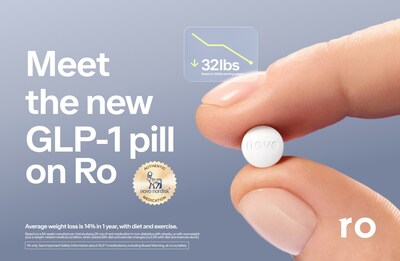 Meet the new GLP-1 pill on Ro