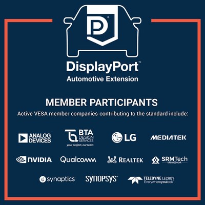 Partial list of VESA member companies that have contributed to the development and validation of the DP AE specification. Source: VESA. Partial list of VESA member companies that have contributed to the development and validation of the DP AE specification. Source: VESA.