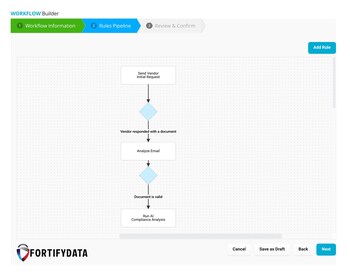 FortifyData TPRM AI Workflow Builder