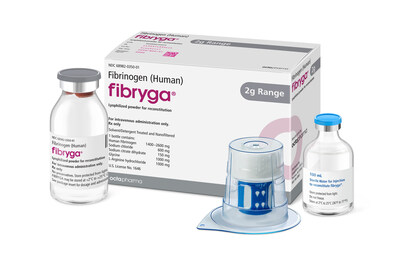 Octapharma USA announced the FDA has approved a new 2-gram presentation of Fibryga® for fibrinogen replacement in patients with acquired fibrinogen deficiency.