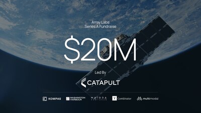 Array Labs raises $20M Series A, led by Catapult Ventures, with participation from Washington Harbour Partners, Kompas VC, and other new and existing investors, including Y Combinator, Maiora Capital, Animal Capital, Aera VC, Cultivation Capital, and Clearance Ventures. Array Labs raises $20M Series A, led by Catapult Ventures, with participation from Washington Harbour Partners, Kompas VC, and other new and existing investors, including Y Combinator, Maiora Capital, Animal Capital, Aera VC, Cultivation Capital, and Clearance Ventures.