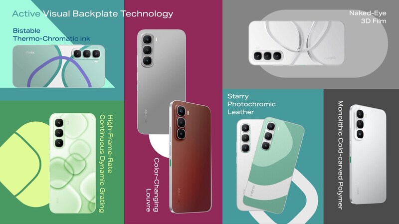 Unable to view the image, Please provide a valid URL.