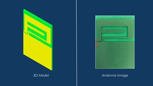 QuantalRF CPL Antenna Models Added to Synopsys Simulation Component Libraries