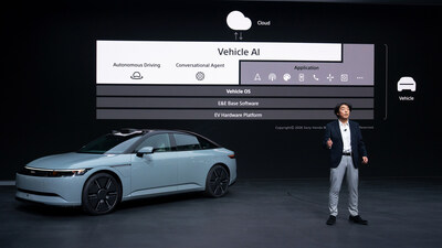 Izumi Kawanishi, Representative Director, President and COO