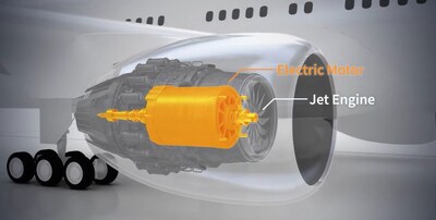 An image of an aircraft equipped with a superconducting motor (PRNewsfoto/Toshiba Corporation) An image of an aircraft equipped with a superconducting motor (PRNewsfoto/Toshiba Corporation)