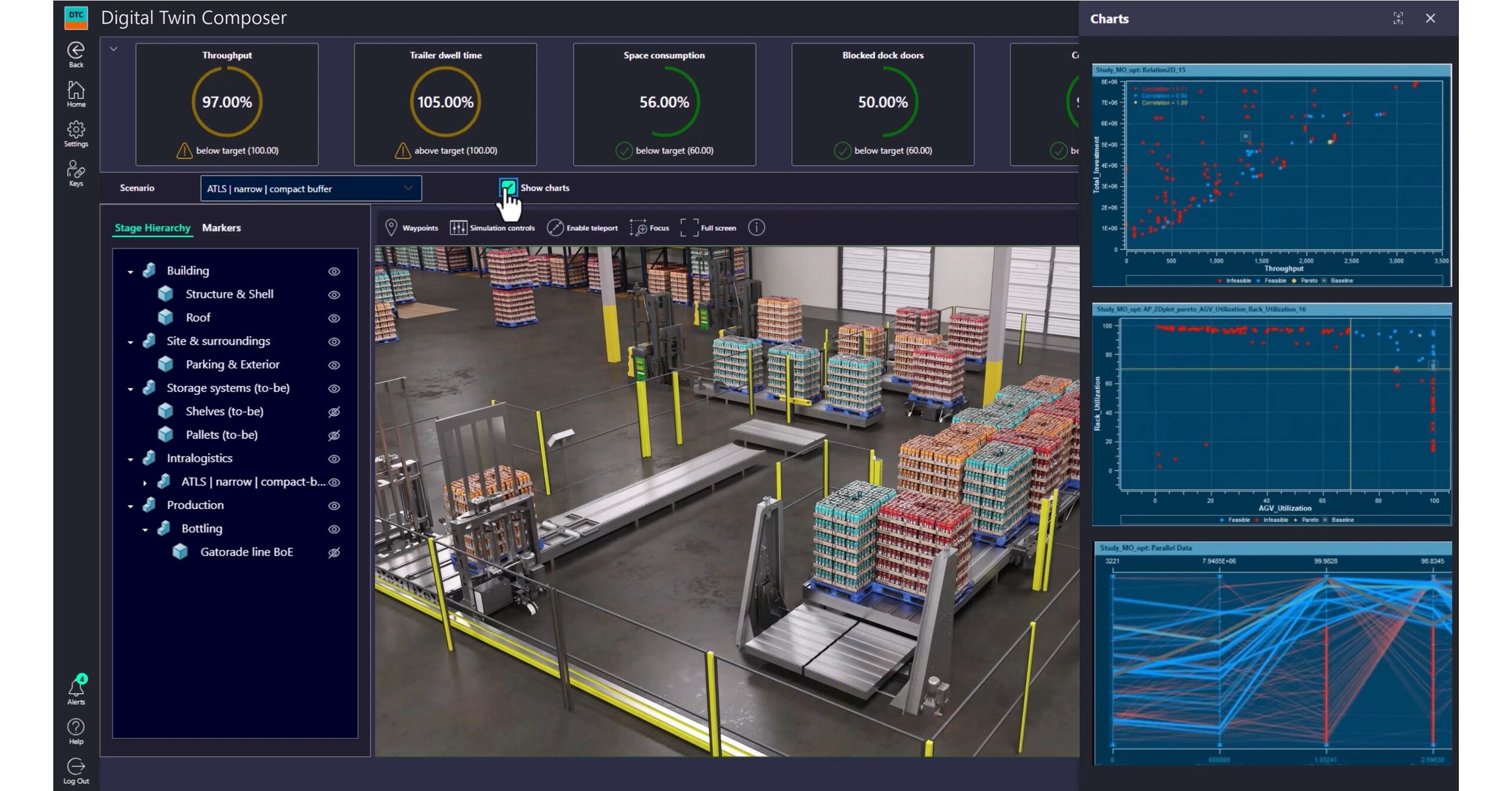 PepsiCo Announces Industry-First AI and Digital Twin Collaboration with Siemens and NVIDIA - PR Newswire