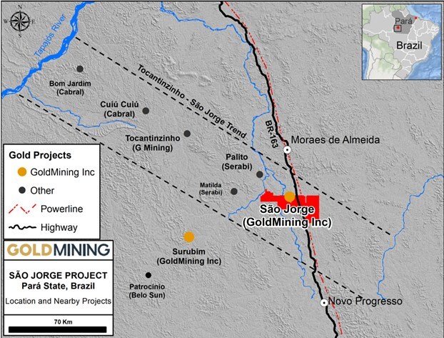 GoldMining Reports New Drill Results Highlighting Exploration Potential at São Jorge Project, Pará State, Brazil