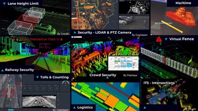InnovizSmart in real-world applications