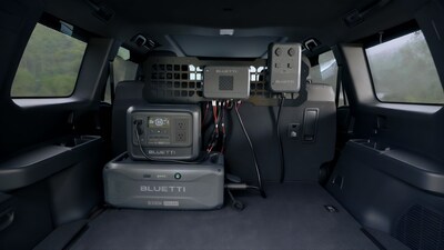 BLUETTI Debuts Charger 2, the Industry’s First Unified Car & Solar Smart Energy Hub