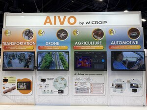 MICROIP destaca a plataforma AIVO Edge AI na CES 2026, permitindo a implantação escalável em segurança de transporte, agricultura e sistemas autônomos