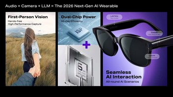 Shaping the Next Generation of Wearable AI