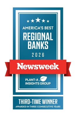 WesBanco named one of America's Best Regional Banks by Newsweek.