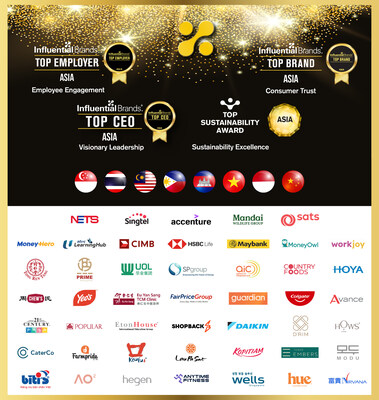 Best in business to be awarded on 6th April 2026