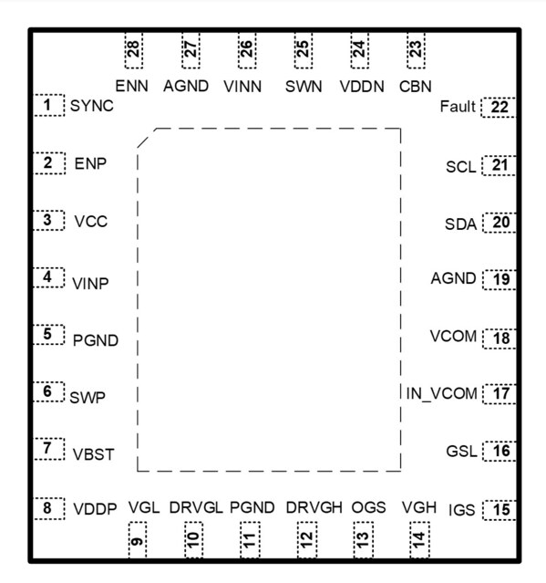 Unable to view the image, Please provide a valid URL.