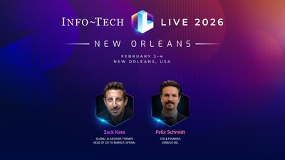 Info-Tech Research Group, a leader in IT research and advisory, has announced Zack Kass, global AI advisor, and Felix Schmidt, an international AI thought leader, as keynote speakers at Info-Tech LIVE 2026 in New Orleans, set to take place February 3-4, 2026, at The Roosevelt New Orleans, A Waldorf Astoria Hotel. (CNW Group/Info-Tech Research Group)