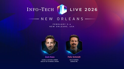 Info-Tech Research Group, a leader in IT research and advisory, has announced Zack Kass, global AI advisor, and Felix Schmidt, an international AI thought leader, as keynote speakers at Info-Tech LIVE 2026 in New Orleans, set to take place February 3-4, 2026, at The Roosevelt New Orleans, A Waldorf Astoria Hotel. (CNW Group/Info-Tech Research Group)