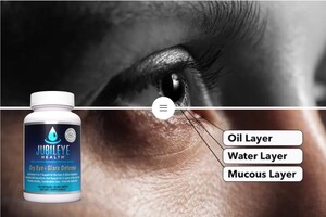 The Science and Innovation Behind Jubileye Health: A Breakthrough in Dry Eye &amp; Glare Defense