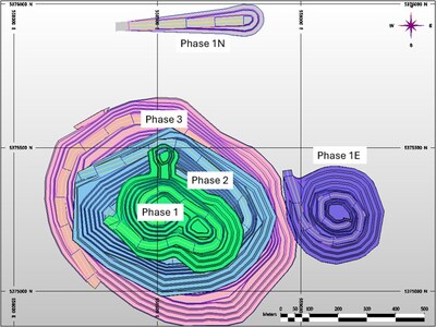 Figure 6: Fenn-Gib Ultimate Pit Design with Phases Source:&nbsp;AGP, 2025. (CNW Group/Mayfair Gold Corp.)