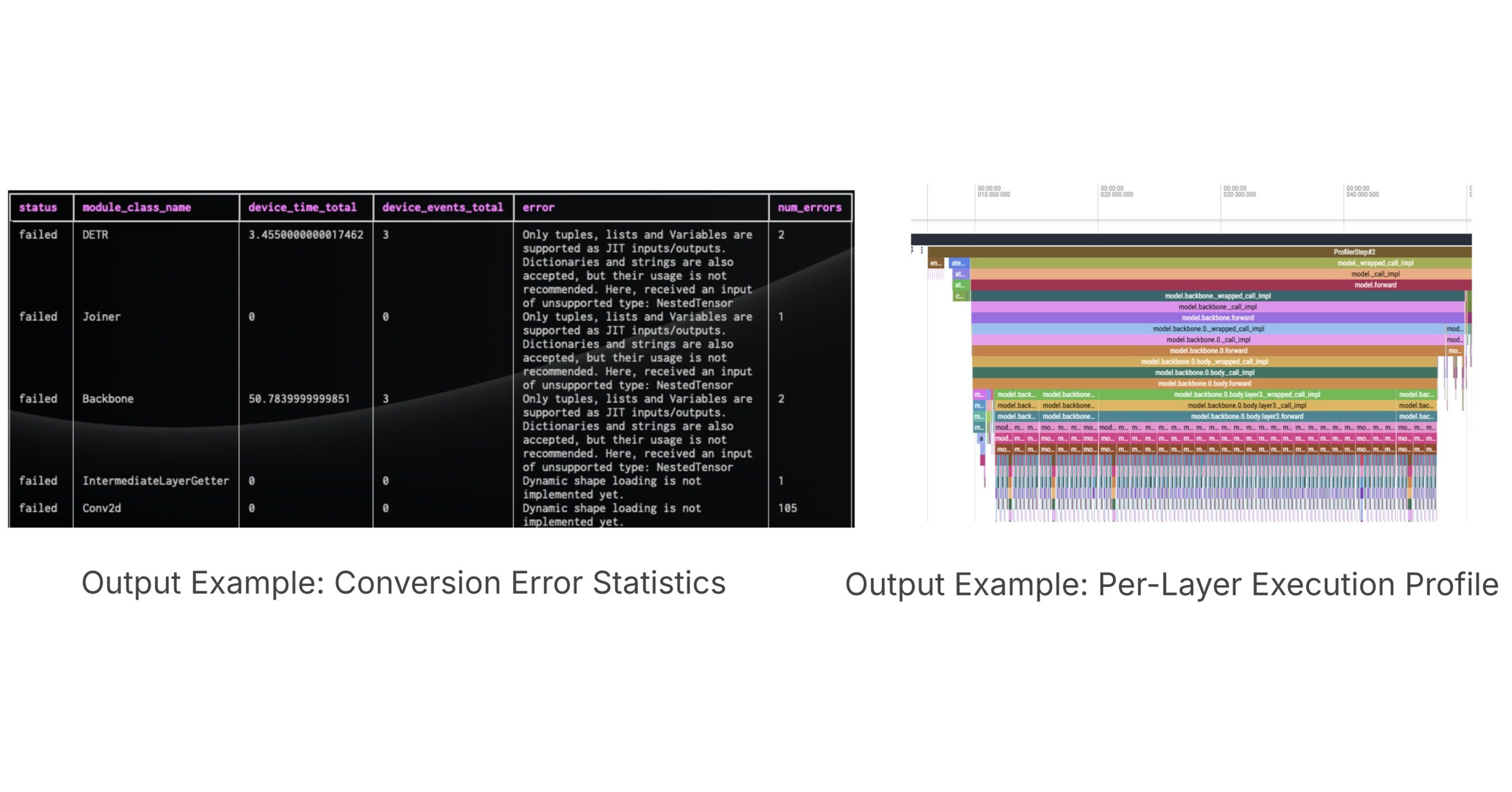 Fixstars Launches Enhanced AIBooster with Advanced AI Diagnostics and Customizable Observability
