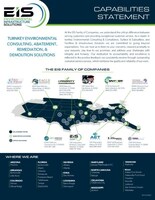 EIS Holding, LLC Unifies Operating Companies Under "EIS - Environmental Infrastructure Solutions"