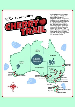 Chery gives Aussie families one last summer road trip with Chery Cherry Trails