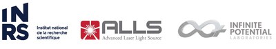 Logos de INRS, ALLS and Infinite Potential Laboratories (Groupe CNW/Institut National de la recherche scientifique (INRS)) Logos de INRS, ALLS and Infinite Potential Laboratories (Groupe CNW/Institut National de la recherche scientifique (INRS))
