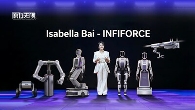 Isabella Bai at CES 2026 (PRNewsfoto/INFIFORCE)
