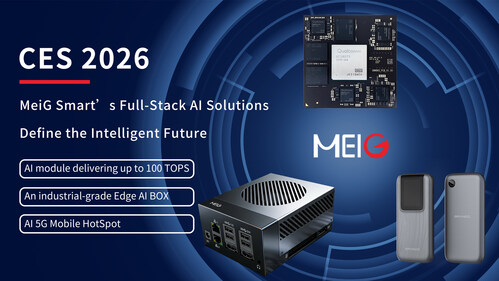 Led by a 100 TOPS High-Performance AI Module, MeiG Smart’s Full-Stack AI Solutions Define the Intelligent Future