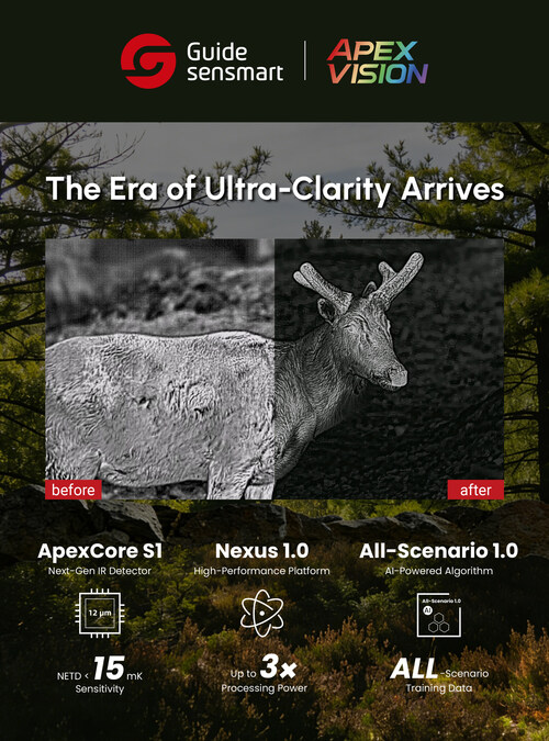 Guide Sensmart Showcases ApexVision at CES 2026