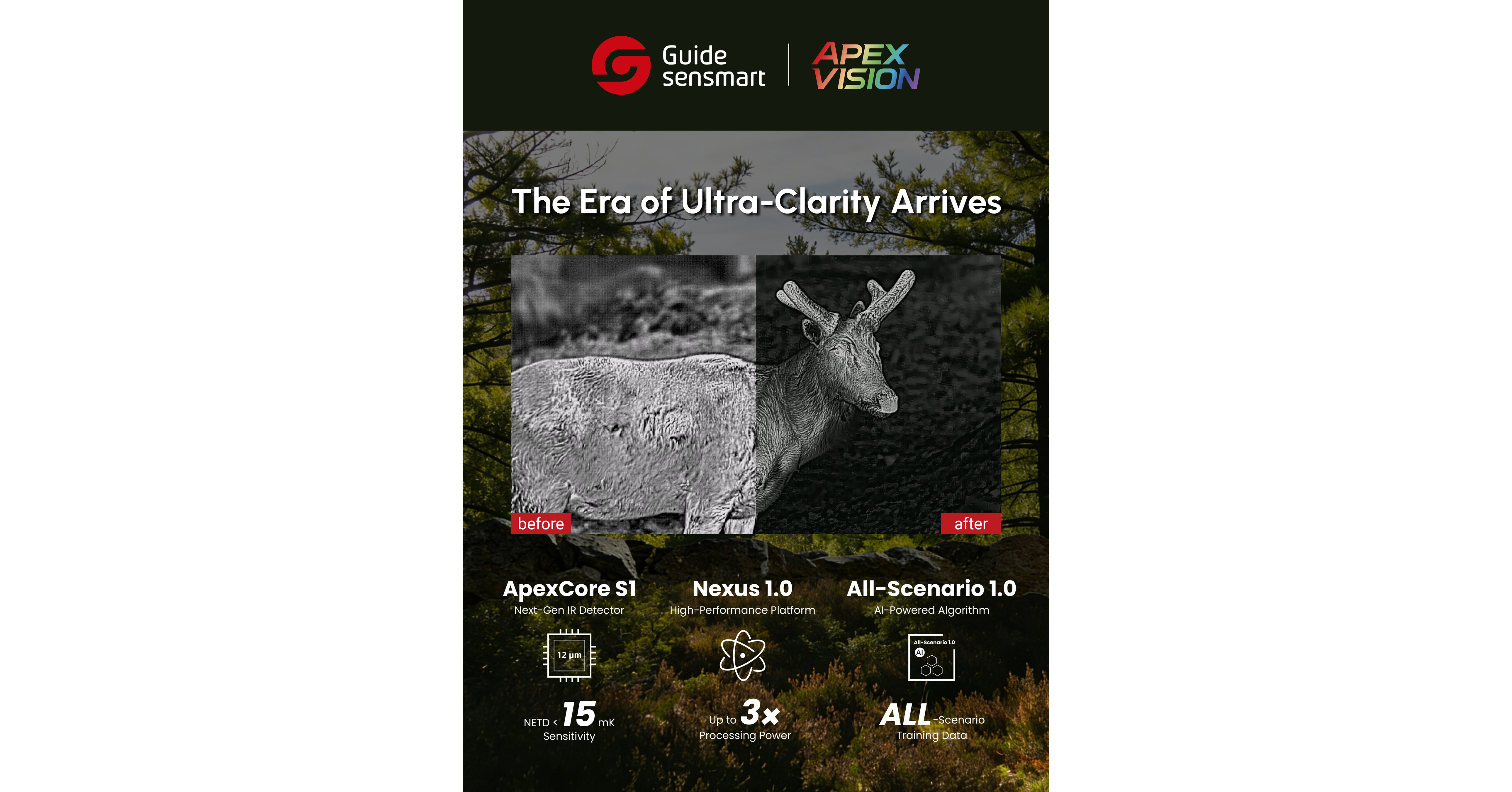 ApexVision在2026年CES上首次亮相:高德智感引領熱成像進入超清晰時代