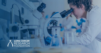 Lung cancer research is critical to improving outcomes and increasing survival. Lung cancer research is critical to improving outcomes and increasing survival.