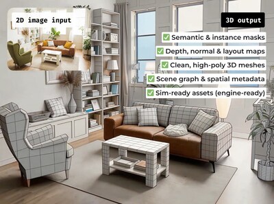 Nfinite.ai Collaborates with Getty Images to Bring 2D Visual Content into the 3D, Physical AI Era (CNW Group/Nfinite)