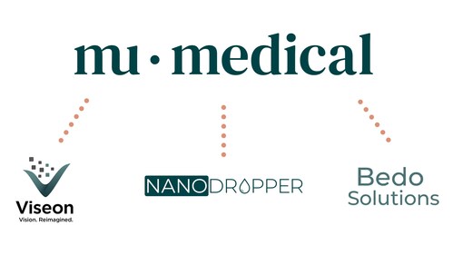 Nanodropper, Viseon Labs, and Bedo Solutions plan to join under Mu Medical (PRNewsfoto/Mu Medical)