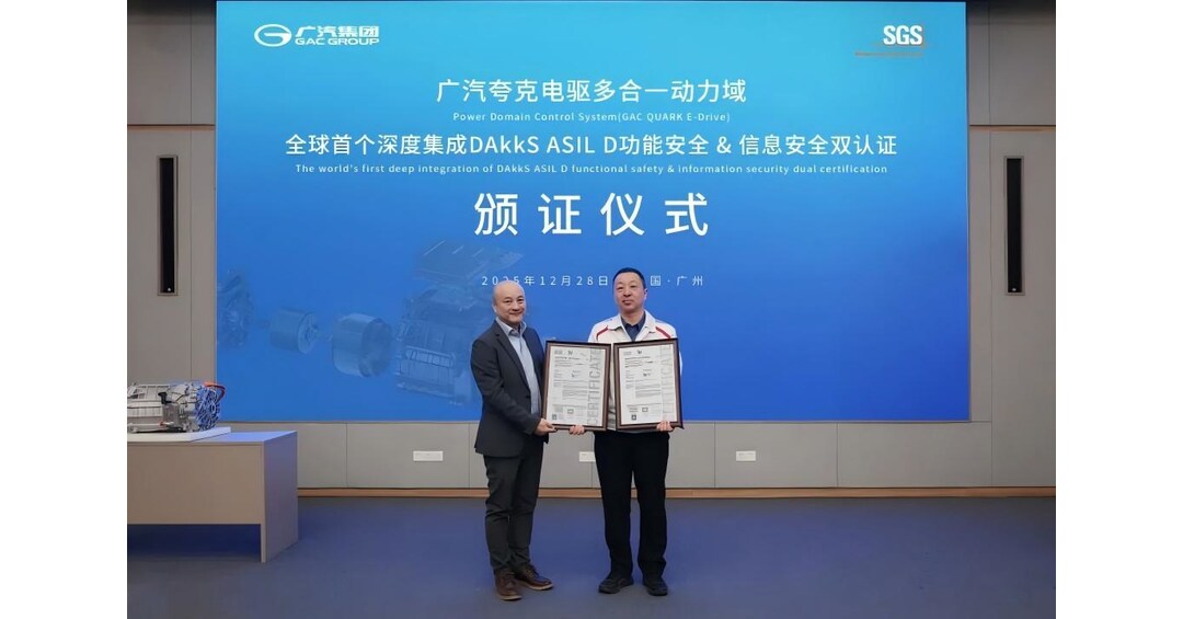 Der Quark Electric Drive von GAC erhält als weltweit erster Antrieb die doppelte Zertifizierung nach DAkkS ASIL D für funktionale Sicherheit und Informationssicherheit Der Quark Electric Drive von GAC erhält als weltweit erster Antrieb die doppelte Zertifizierung nach DAkkS ASIL D für funktionale Sicherheit und Informationssicherheit