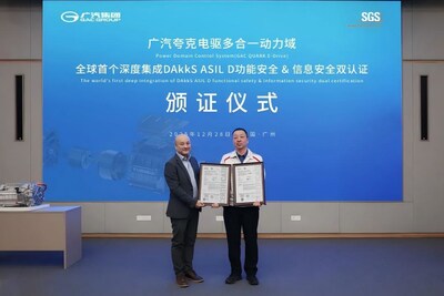 광저우자동차그룹 쿼크 전기 구동 시스템, 세계 최초 DAkkS ASIL D 기능 안전 및 정보 보안 통합 인증 획득