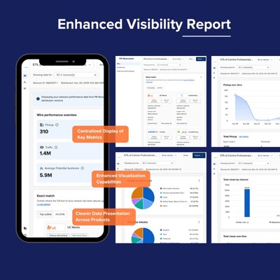 Enhanced Visibility Report