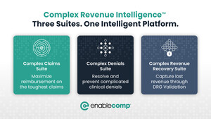 EnableComp Acquires H/ROI, creating the Industry's Most Comprehensive Complex Revenue Platform