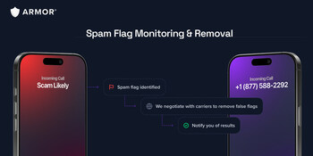 Get expert protection, monitoring, and remediation of false flags