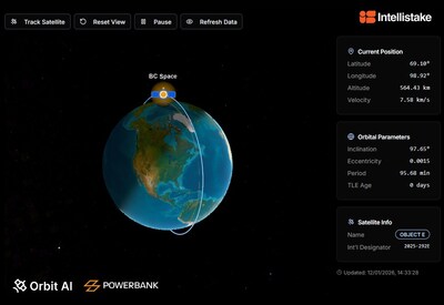 Orbit AI's Tracker (CNW Group/Intellistake Technologies Corp.)