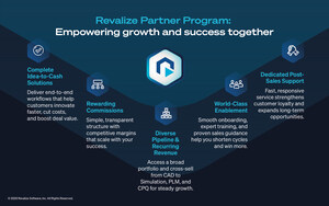 Revalize Introduces Partner Program to Empower Industry Collaboration and Sustainable Growth