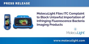 MolecuLight Files ITC Complaint to Block Unlawful Importation of Infringing Fluorescence Bacteria Imaging Products