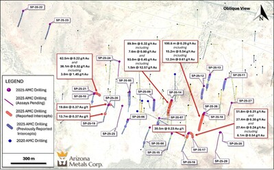 Figure 1. Oblique view of drilling at Sugarloaf Peak looking north, highlighting the drill results announced in this press release. (CNW Group/Arizona Metals Corp.)