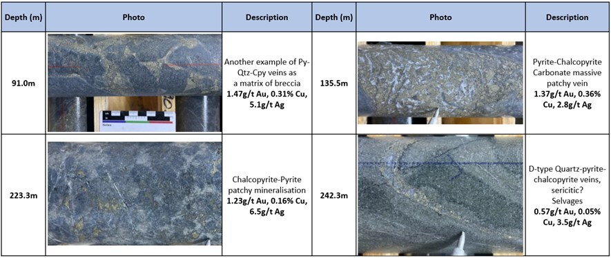 (CNW Group/Arras Minerals Corp.) (CNW Group/Arras Minerals Corp.)