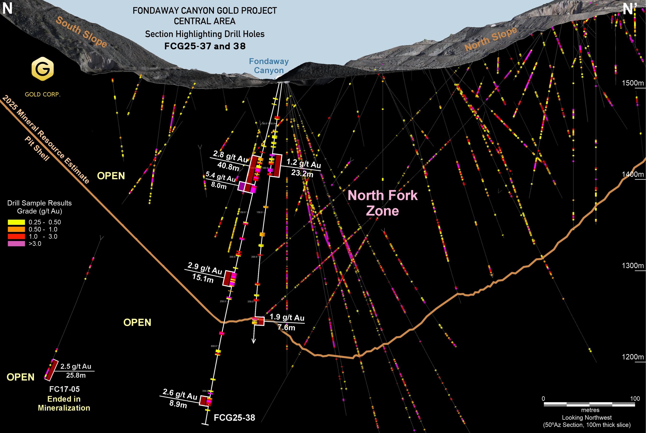 Figure 2: Cross section highlighting drill holes FCG25-37 and 38 (CNW Group/Getchell Gold Corp.) Figure 2: Cross section highlighting drill holes FCG25-37 and 38 (CNW Group/Getchell Gold Corp.)