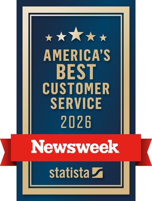 Adorama Included in Newsweek’s America’s Best Customer Service 2026 List Adorama Included in Newsweek’s America’s Best Customer Service 2026 List