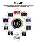 AI-CVD Modules (PRNewsfoto/HeartLung AI)