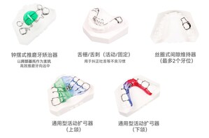 正雅2025年度回顧：以「病因導向」重構兒童早矯體系，技術與產品雙核驅動全球化佈局