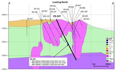 MAP 2b: X-Section (ES-337) (CNW Group/A2 Gold Corp)