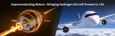 Impian yang Jadi Kenyataan: Toshiba dan Airbus Membangun Masa Depan Penerbangan Berbahan Bakar Hidrogen, Didukung Motor Listrik dengan Konduktivitas Super